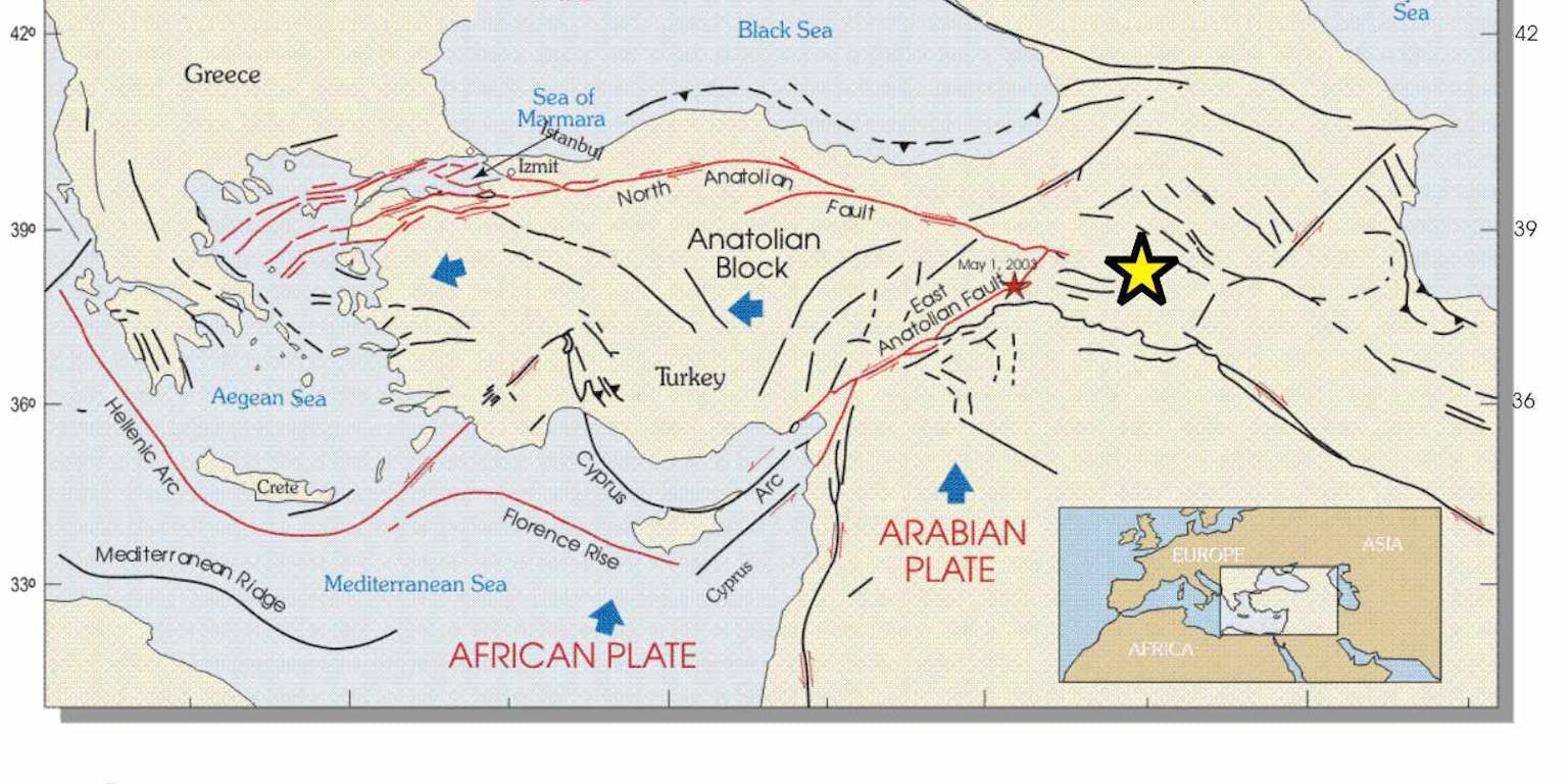 Een kaart waar te zien is dat de Arabische plaat noordwaarts beweegt, en tegen Eurazië botst.