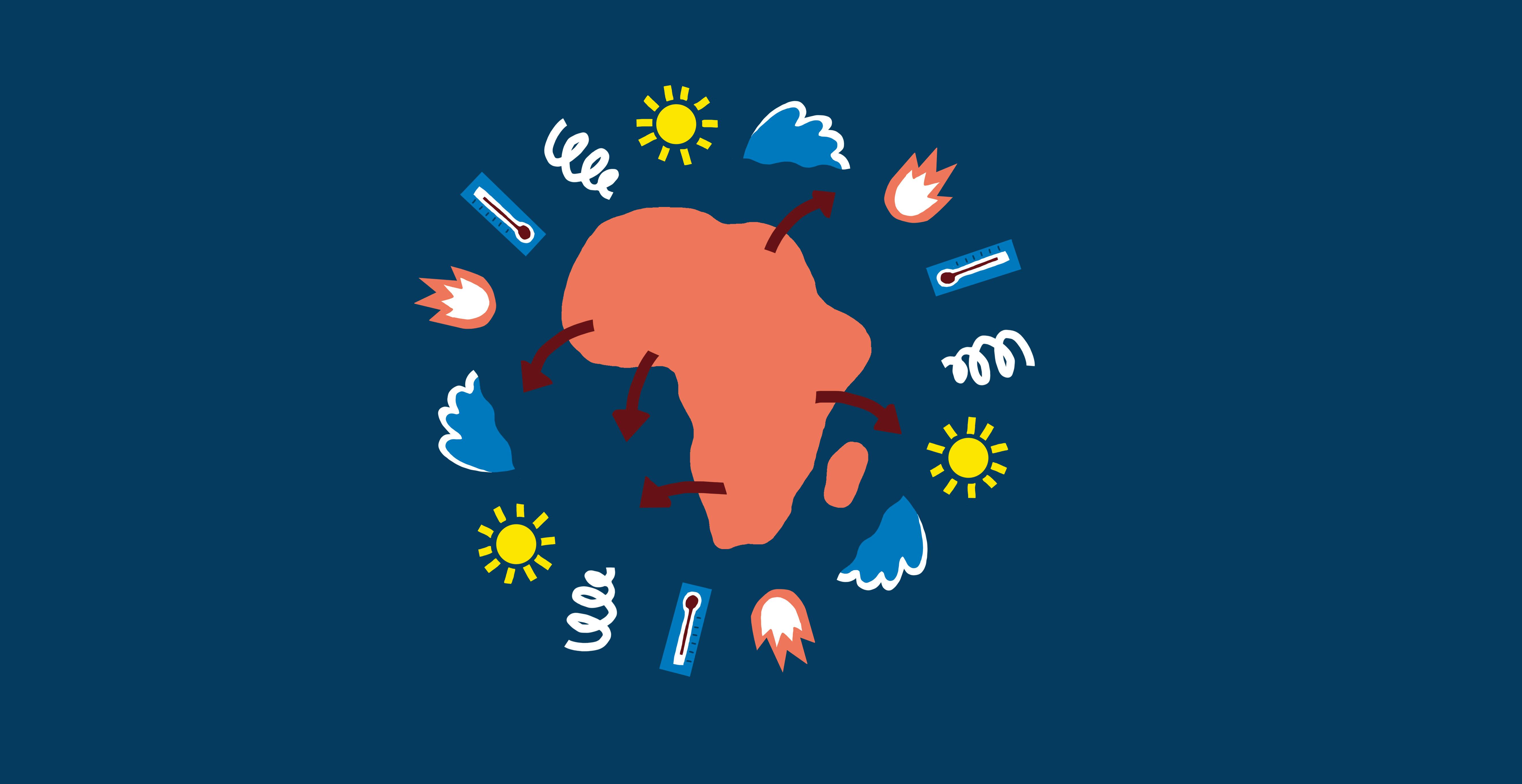 Klimaatverandering op het continent Afrika.