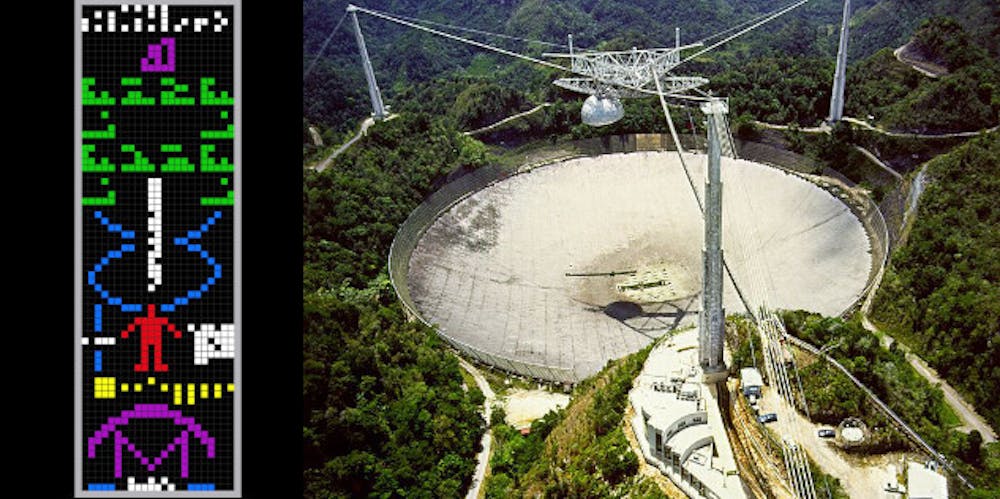 Een luchtfoto van de Arecibo-telescoop op een groene heuvel met daarnaast een tekening van een bericht dat vanaf die telescoop de ruimte is ingestuurd.