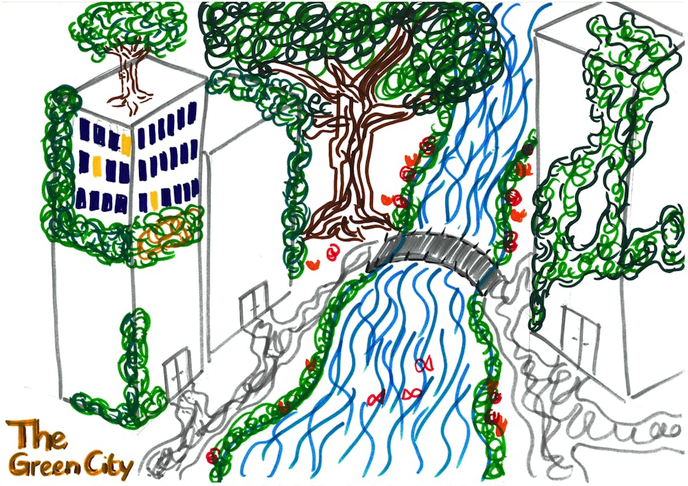 Een tekening van een groene stad met bomen en een rivier.