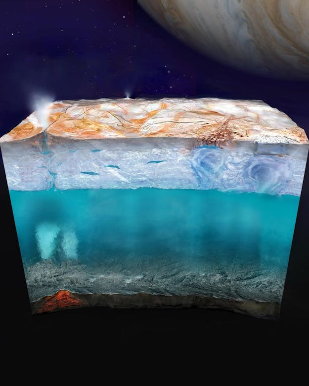 De Amerikaanse Galileo-sonde vond in de jaren negentig de eerste aanwijzingen dat er zich onder het ijs van Europa een oceaan van zout water bevindt. Een getekende dwarsdoorsnede van de oceaan op Europa, met eerst een laag wit ijs, daaronder blauwe water en daar weer onder rotsbodem.