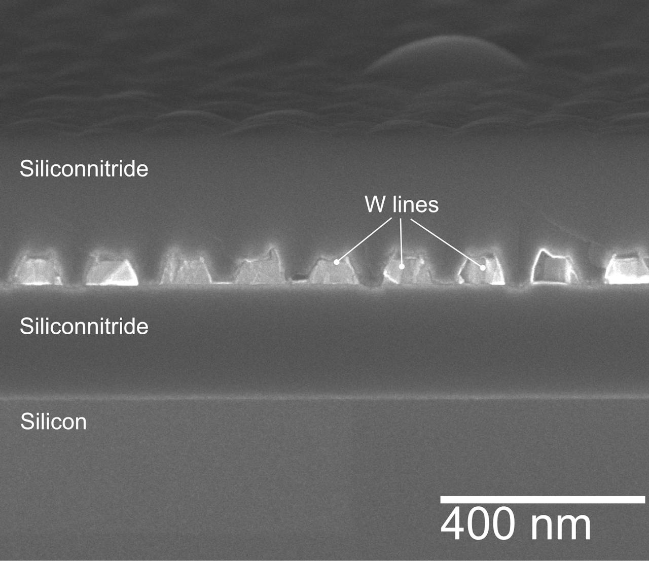 Het wolfraam ingekapseld door siliciumnitride.