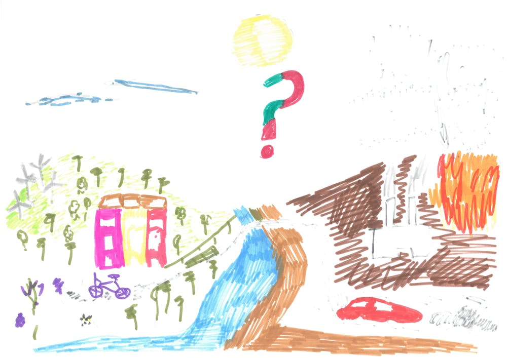 Een kindertekening met daarop een rivier, een gebouw, de zon en een groot vraagteken.