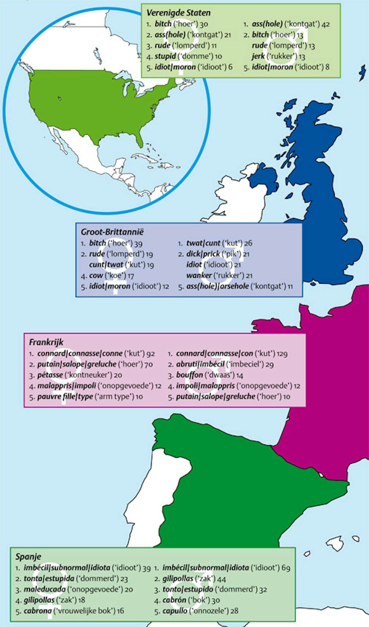 Een landkaart met scheldwoorden van de landen Verenigde Staten, Groot-Brittannië, Frankrijk en Spanje. De scheldwoorden staan genoteerd in vier gekleurde tekstblokken.