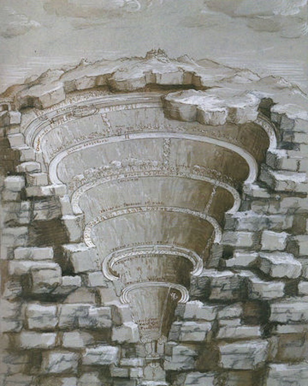 Tekening van Giovanni Stradano die zeven steeds kleiner wordende cirkels toont.