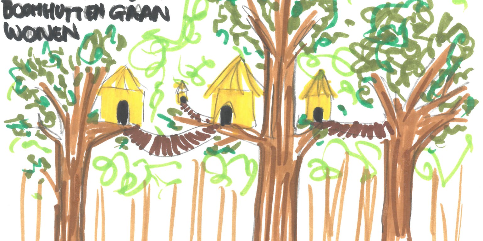 Een tekening van een bezoeker van de tentoonstelling 'Energy Junkies'. Er zijn boomhutten te zien met daarbij de tekst 'Helemaal afkicken van energie en in boomhutten gaan wonen'.