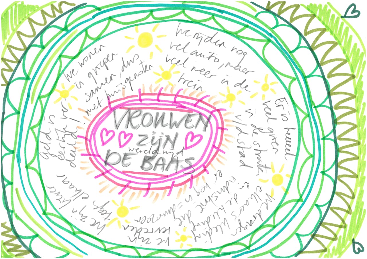 Een tekening van een bezoeker van de tentoonstelling 'Energy Junkies'. In een roze cirkel in het midden staat de tekst 'Vrouwen zijn de baas'. Daaromheen staan allerlei idealen die volgens de maker uitkomen als vrouwen de baas worden.