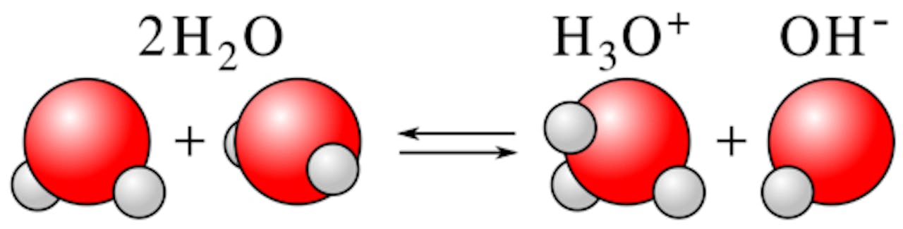 Een diagram die laat zien dat water zowel een zuur (waterstof afstaan) als een base (waterstof opnemen) is.