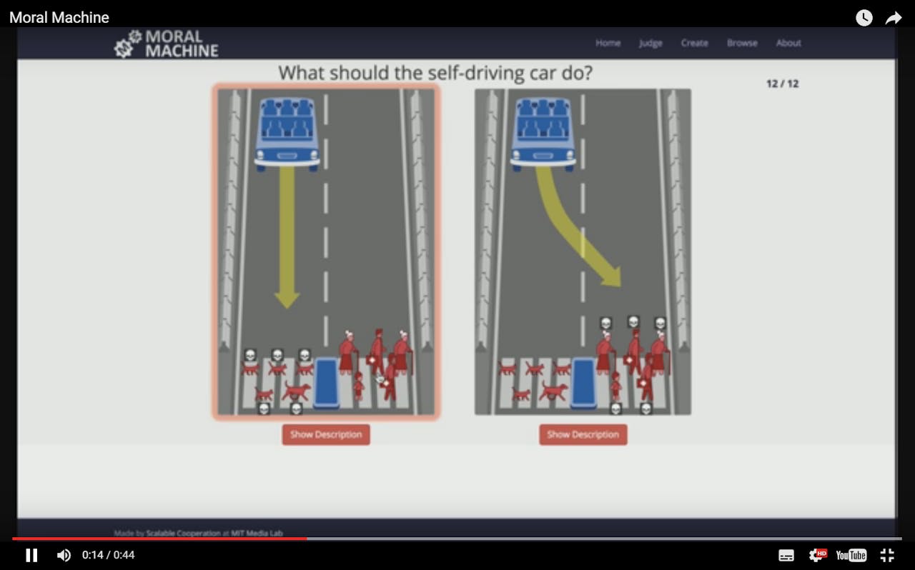 Iedereen kan mee doen aan het onderzoek naar morele dilemma’s in het verkeer. Op een door het Massachusetts Institute of Technology gemaakte website, de Moral Machine kun je reageren op verkeerssituaties. Je kunt zelfs je eigen morele dilemma’s creëren.
