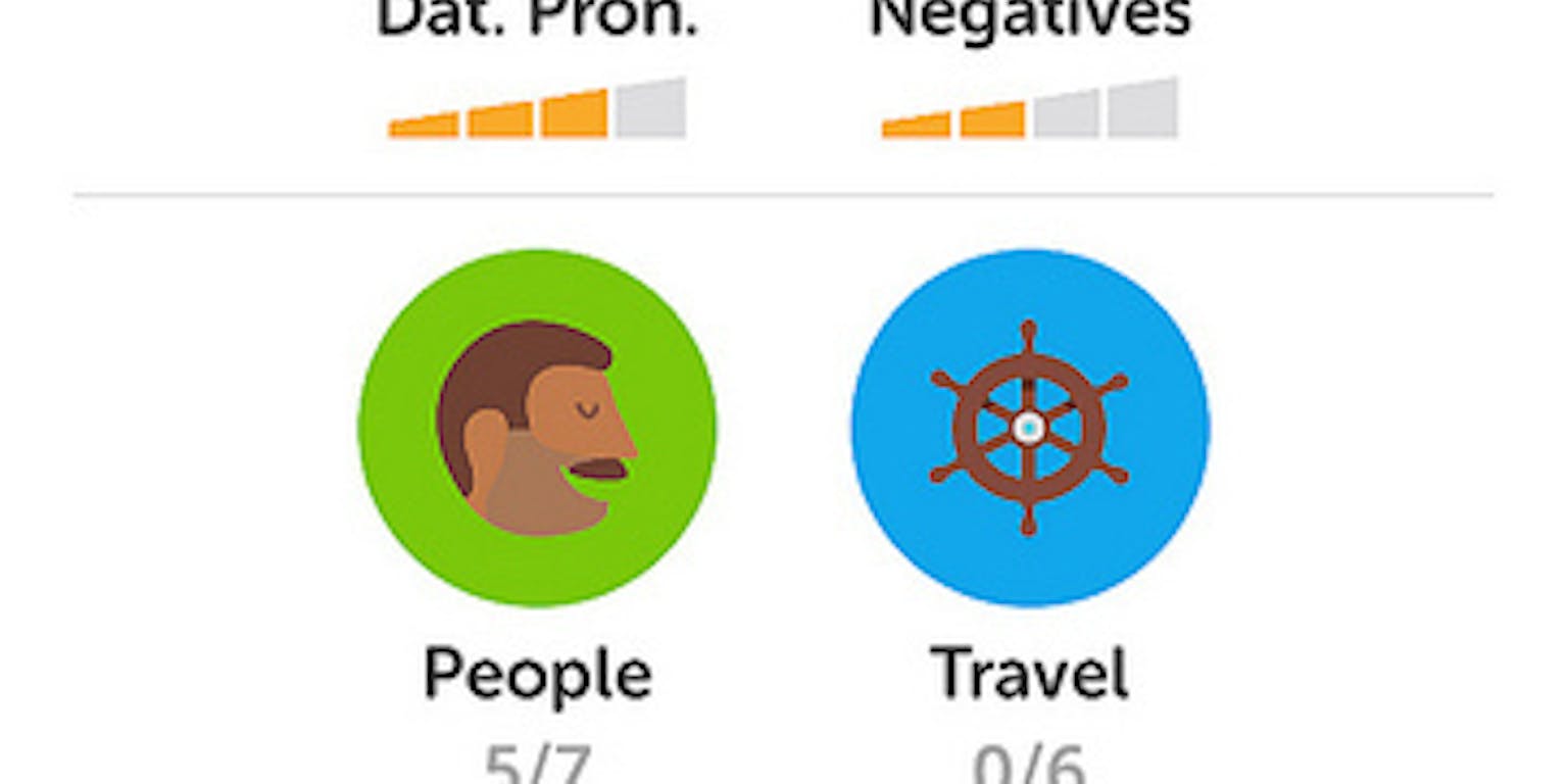 Een screenshot van de Duolingo app. De Duitse taalvaardigheid wordt getest.