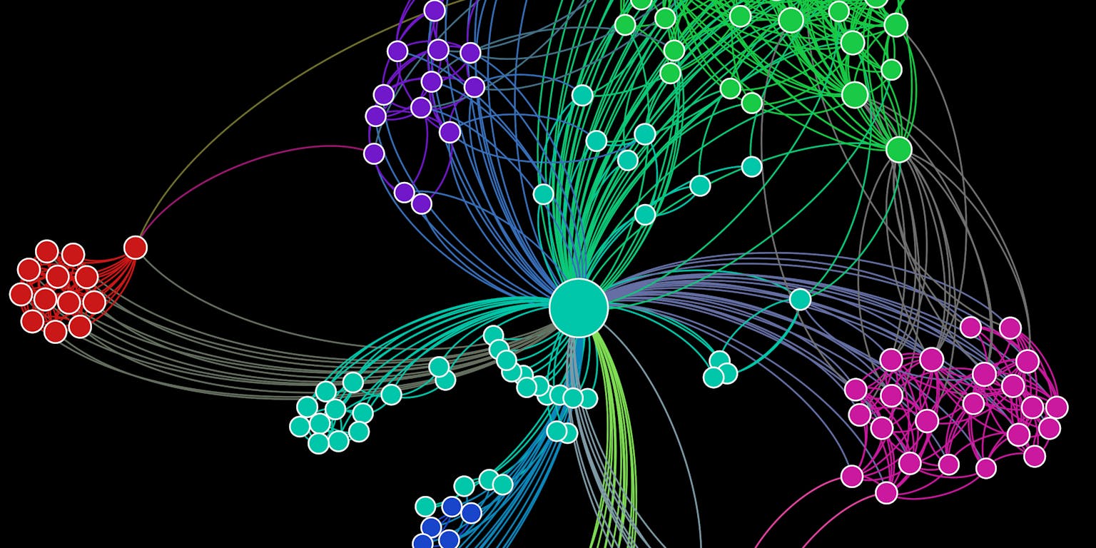 Schematische weergave van een geordend LinkedIn-netwerk. De grote stip in het midden visualiseert één persoon. Vanuit de grote stip lopen lijnen naar kleinere stippen: de connecties van die persoon. Deze connecties zijn in groepen verdeeld. Elke groep heeft een eigen kleur.