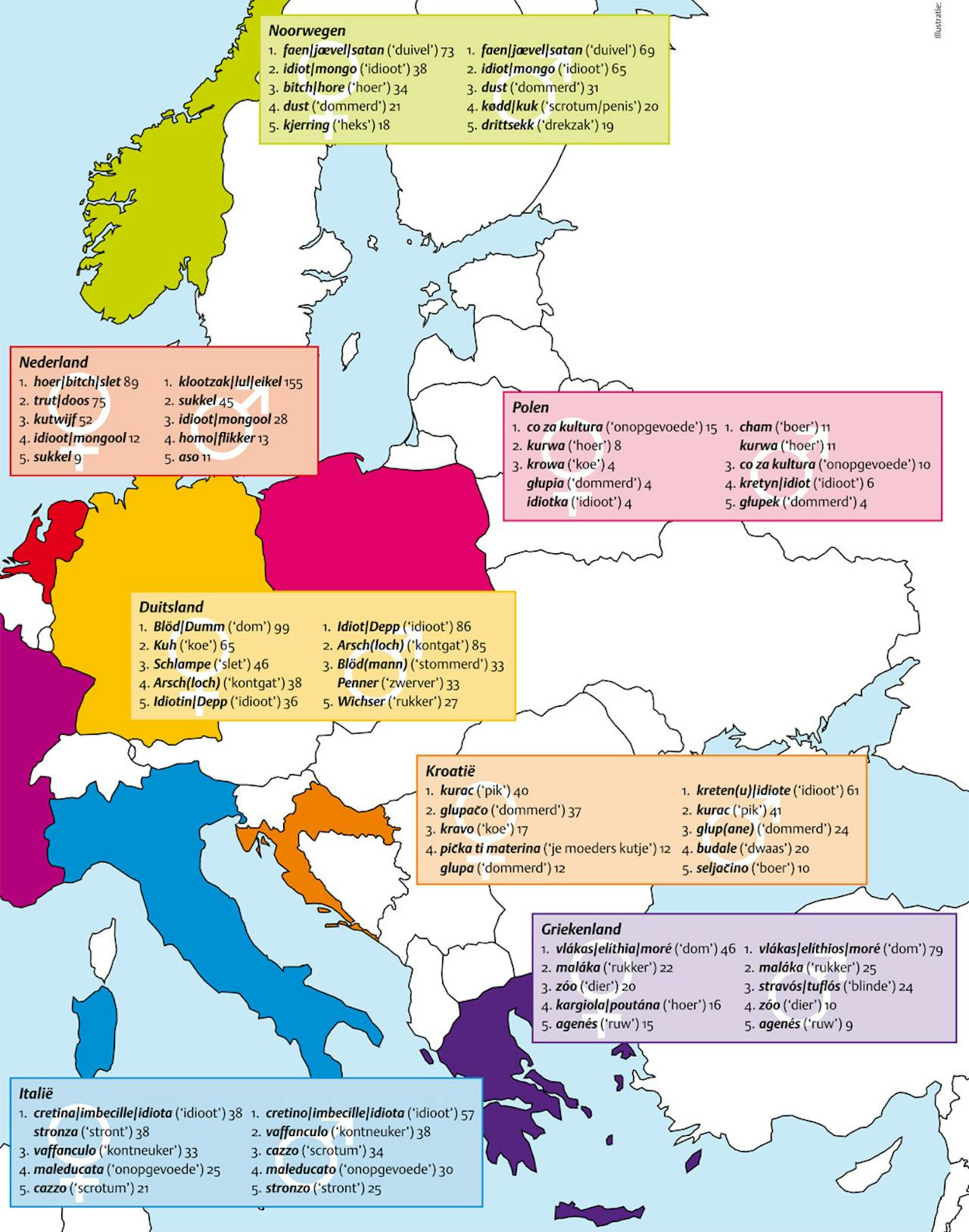 Een landkaart met scheldwoorden van de landen Noorwegen, Nederland, Polen, Duitsland, Kroatië, Griekenland en Italië. De scheldwoorden staan genoteerd in gekleurde tekstblokken.