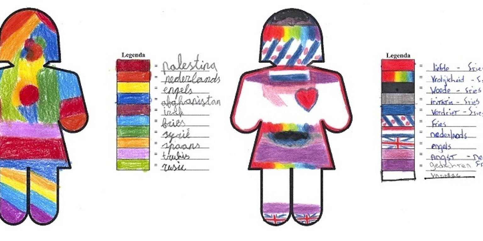 Twee 'taalportretten': een inkleur-model van alle talen die voor een kind een rol spelen.
