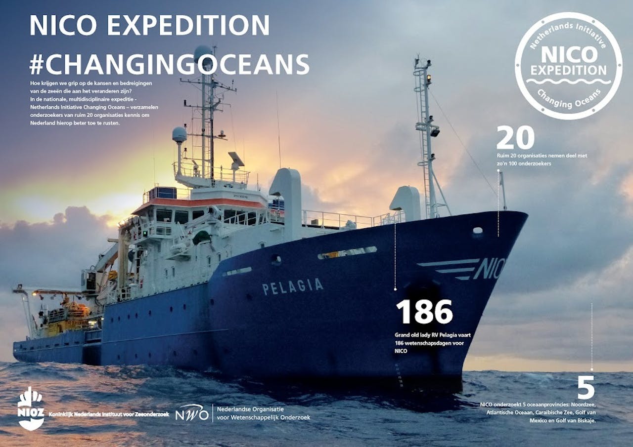 Het onderzoeksschip Pelagia, met informatie over de NICO (Netherlands Initiative Changing Oceans) expeditie van Texel naar Sint Maarten.