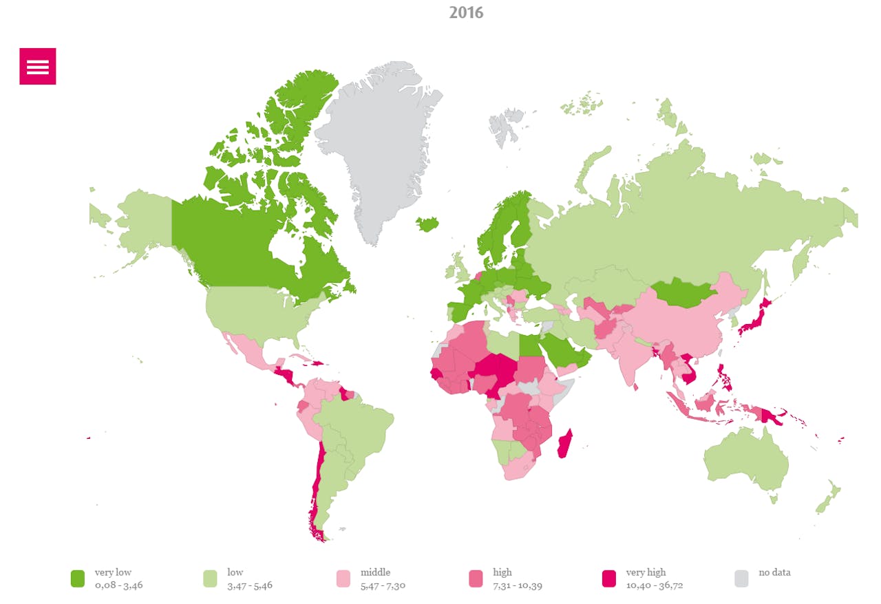 Een kaart die het gevaar voor natuurrampen per land laat zien. Nederland valt volgens de World Risk Index in de een na hoogste categorie, en heeft de hoogste risico-score van alle Europese landen.